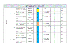 通用设备设施风险分级管控清单.docx