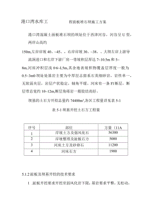 港口湾水库工程面板堆石坝施工方案.docx