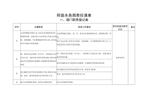 邱县水务局责任清单.docx