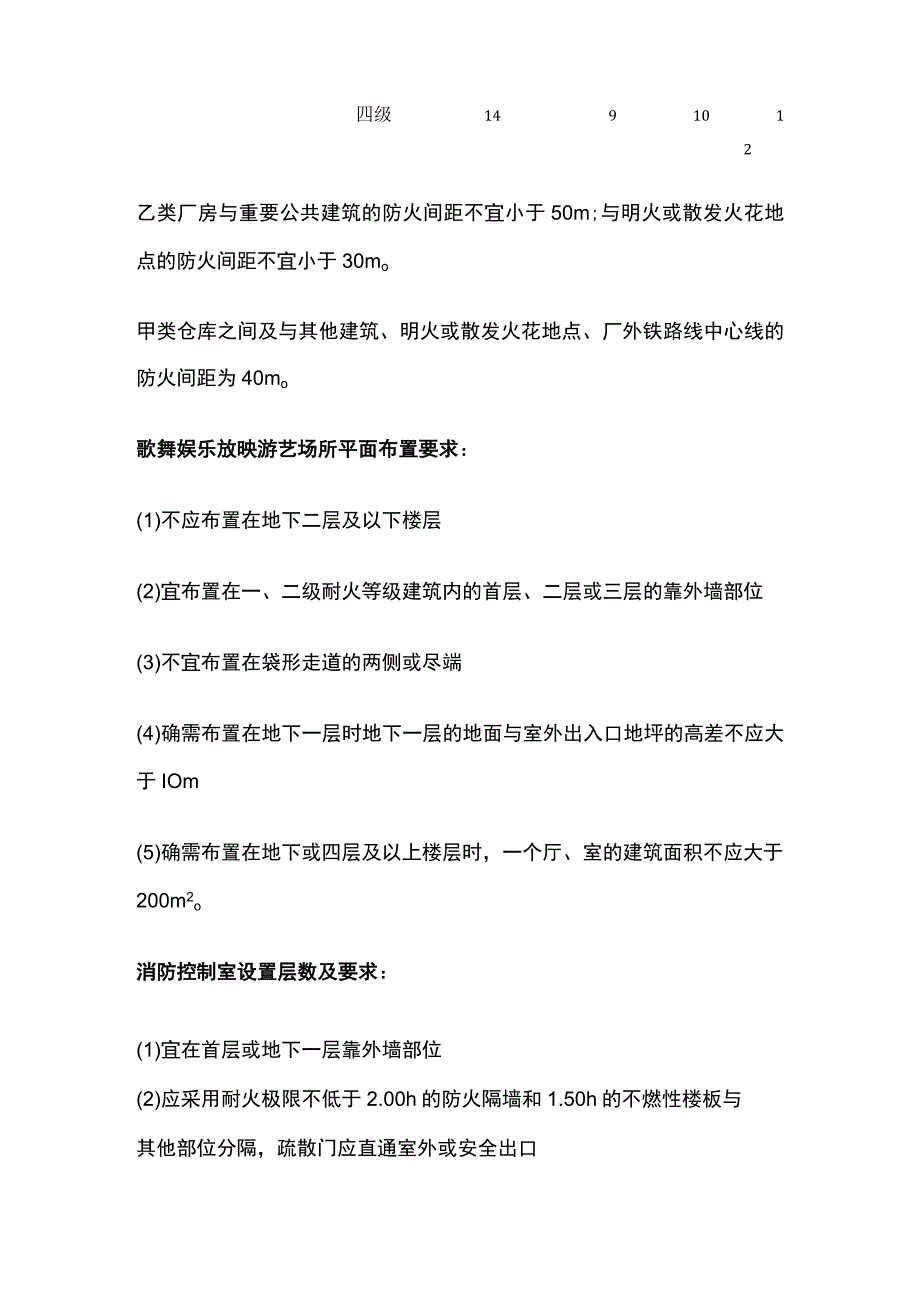 建筑的总平面布局和平面布置.docx_第2页