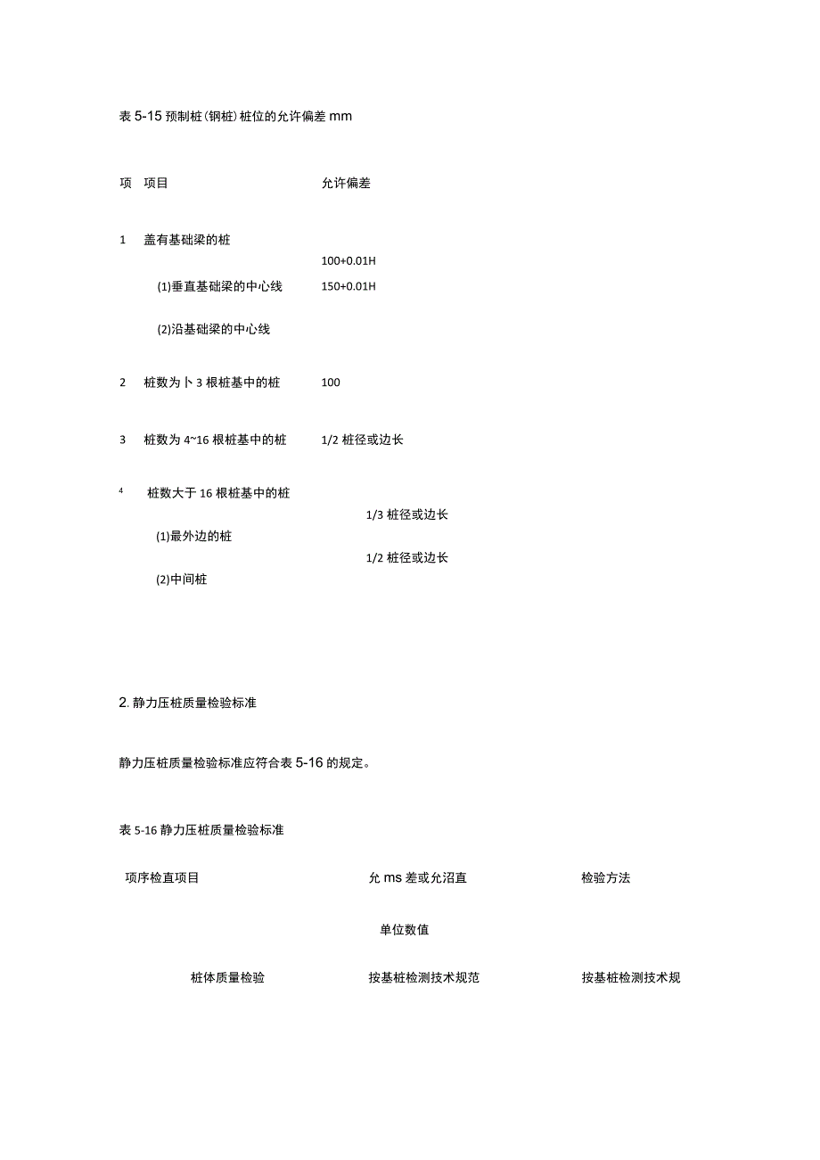 常见5种桩基础施工工艺.docx_第2页