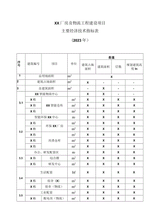 XX厂房及物流工程建设项目主要经济技术指标表（2023年）.docx