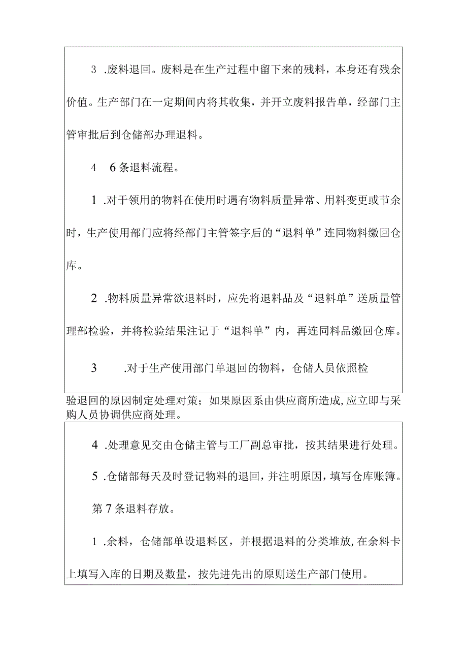 工厂仓库退料管理规定.docx_第2页