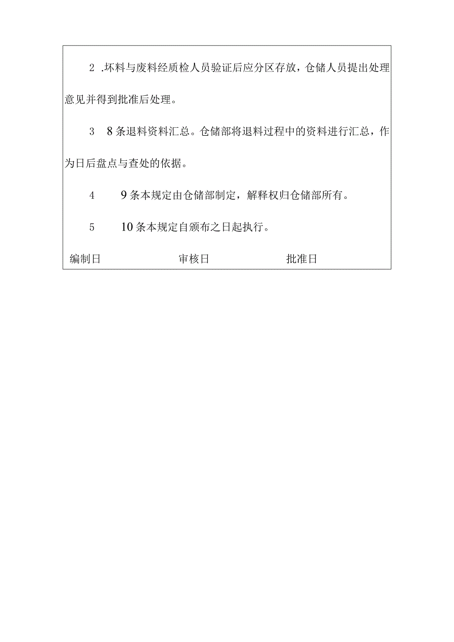 工厂仓库退料管理规定.docx_第3页