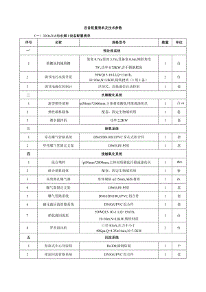 设备配置清单及技术参数.docx