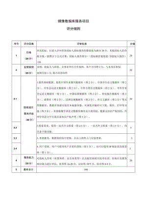 镜像数据库服务项目评分细则.docx