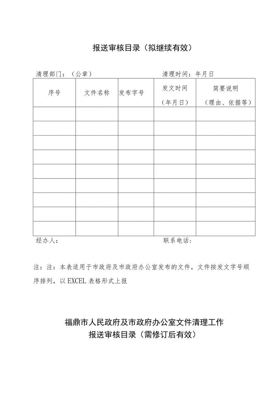 福鼎市人民政府及市政府办公室文件清理审定表.docx_第2页