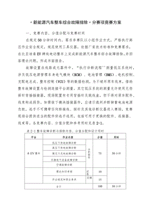 2023年山东省交通运输行业职业技能大赛新能源汽车维修工赛“新能源汽车整车综合故障排除”分赛项竞赛方案.docx