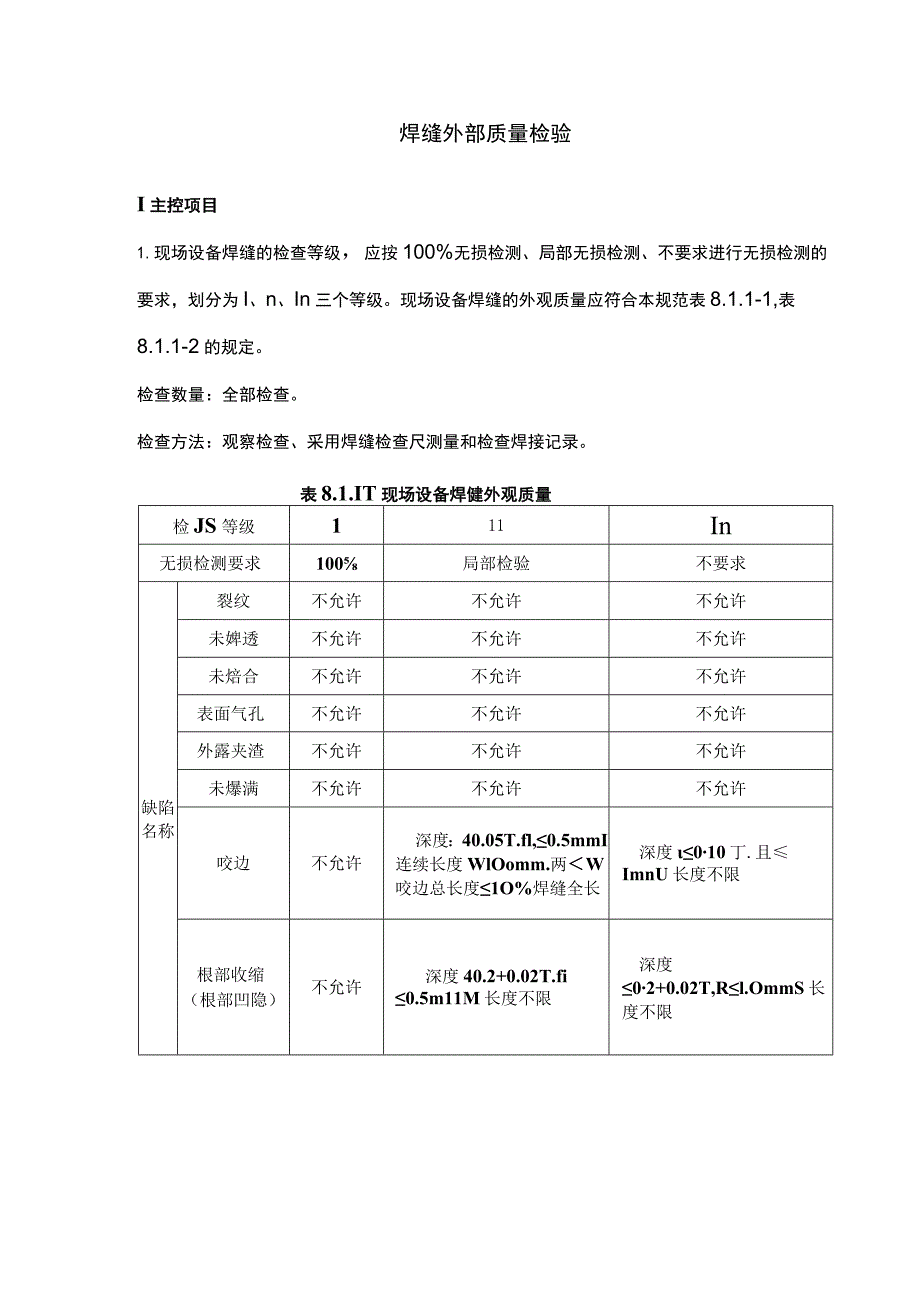 焊缝外部质量检验.docx_第1页