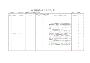 附件：潼荣高速标准化亮点工地计划表.docx