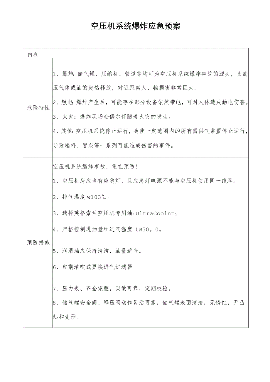 空压机系统爆炸应急预案.docx_第1页