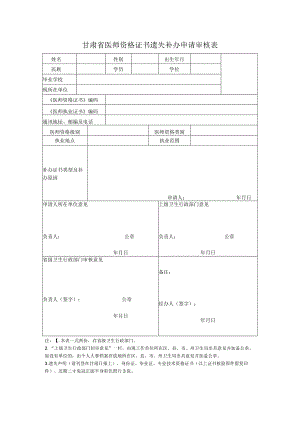 甘肃省医师资格证书遗失补办申请审核表.docx