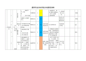 通用作业活动风险分级管控清单.docx