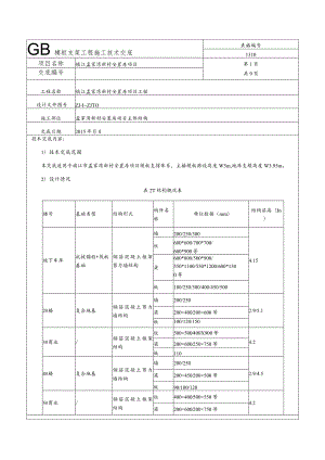 孟家湾新村安置房项目--模板支架技术交底.docx