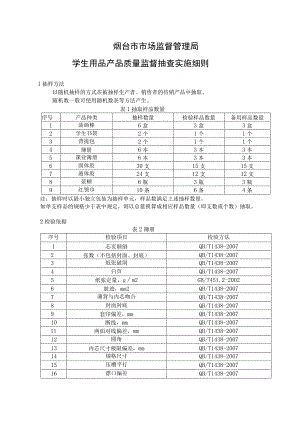 烟台市市场监督管理局学生用品产品质量监督抽查实施细则.docx