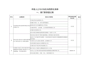 邱县人口与计划生育局责任清单.docx