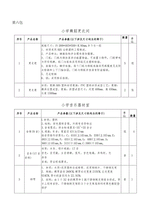 第六包小学舞蹈更衣间.docx