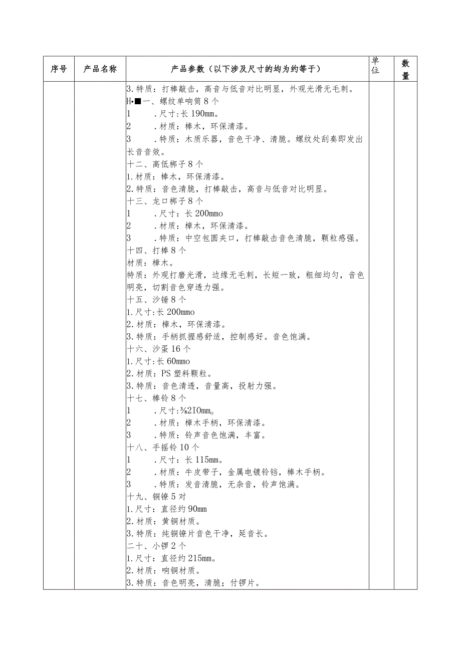 第六包小学舞蹈更衣间.docx_第3页