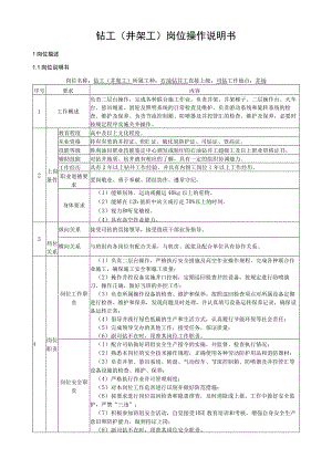 钻工（井架工）岗位操作说明书.docx