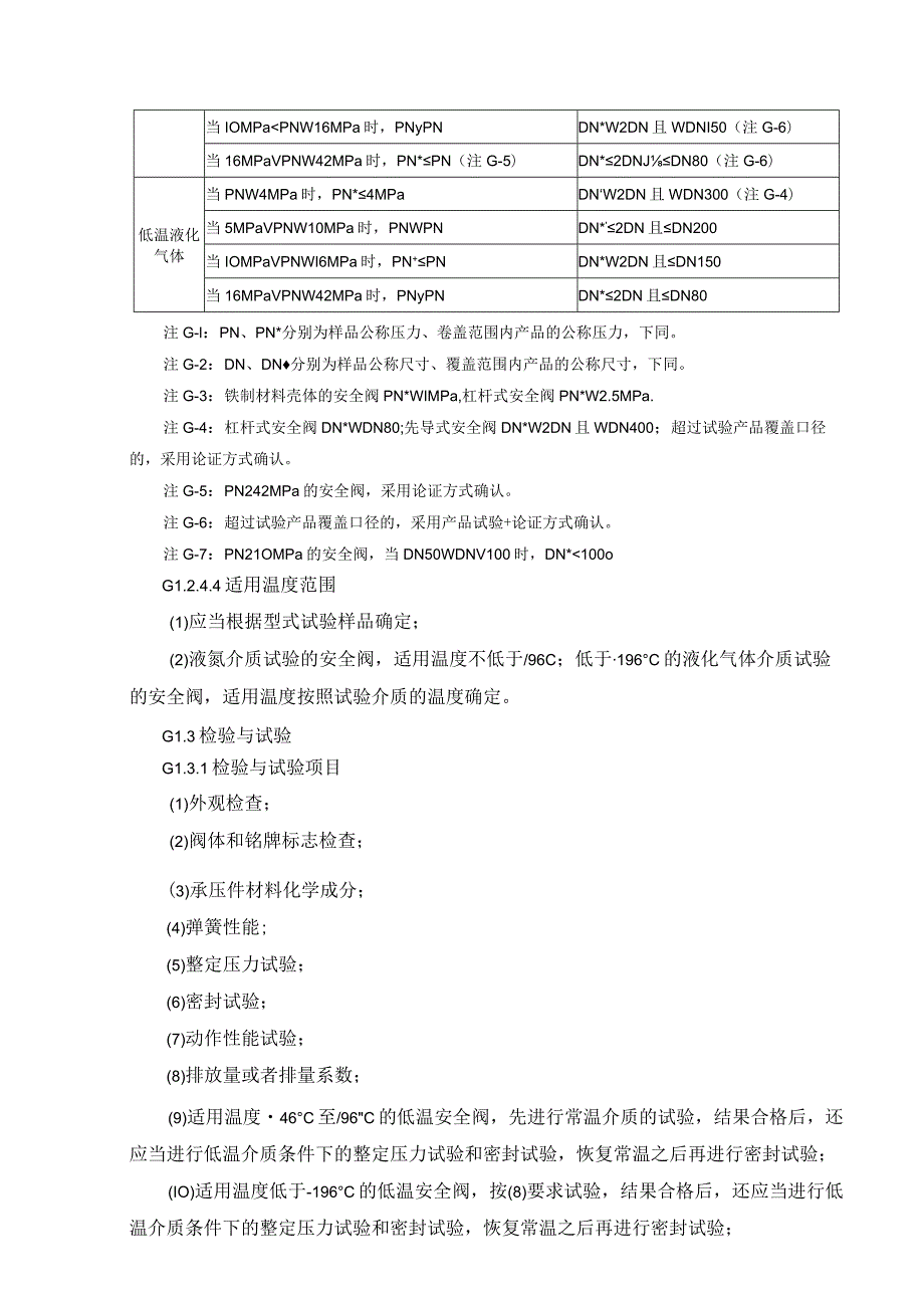 特种设备安全附件型式试验项目及其内容方法和要求.docx_第3页