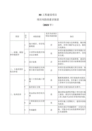 XX工程建设项目风险因素识别表（2023年）.docx