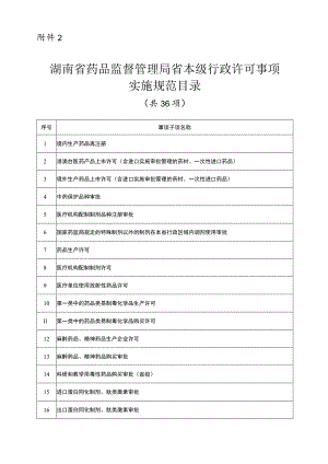 湖南省药品监督管理局省本级行政许可事项实施规范目录（2023版）（共36项）.docx