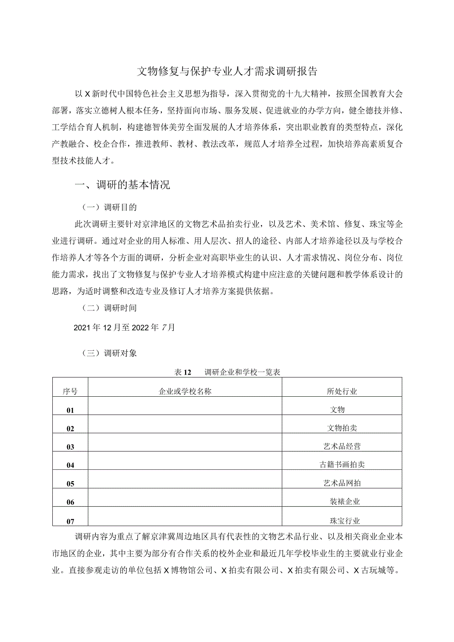 文物修复与保护专业人才需求调研报告.docx_第1页