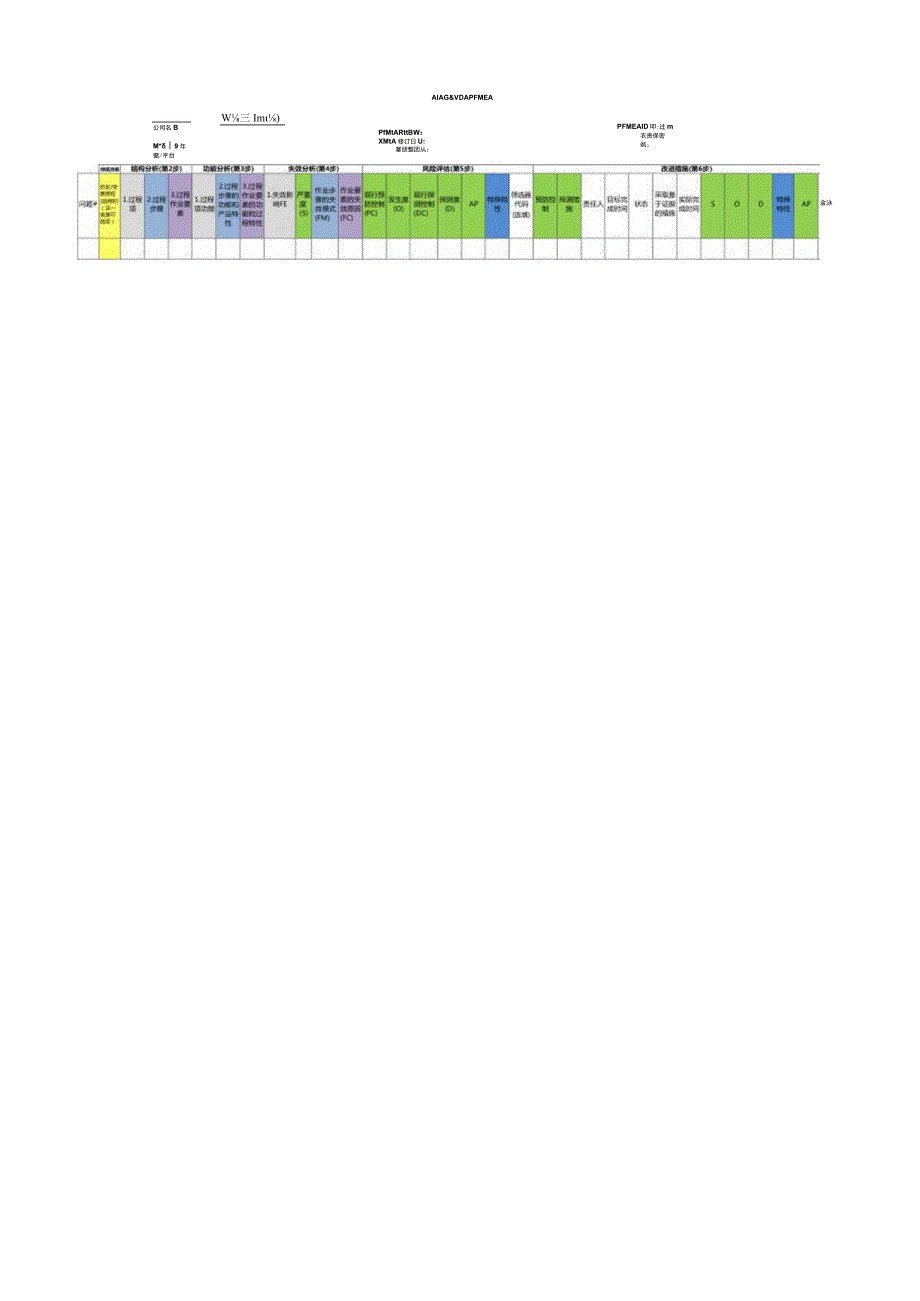 新版FMEA表单模板.docx_第1页