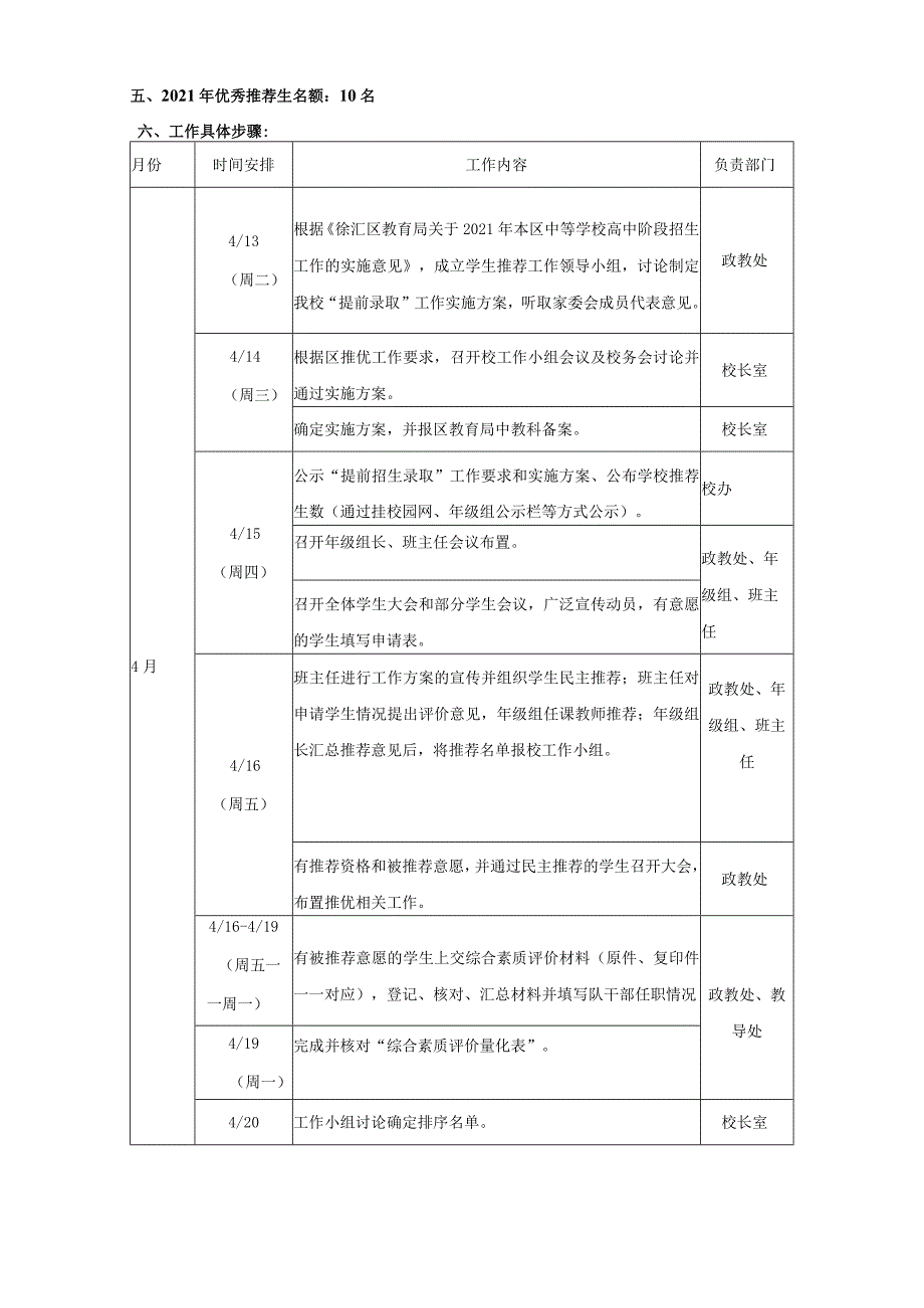 上师大三附中2011年“提前推荐自主录取”工作实施方案.docx_第2页