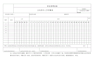 分包单位人员考情表.docx