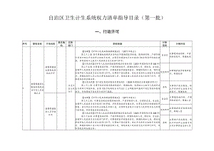 自治区卫生计生系统权力清单指导目录第一批.docx