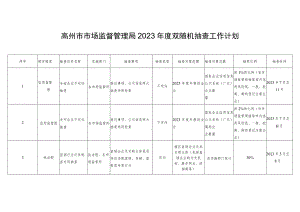 高州市市场监督管理局2023年度双随机抽查工作计划.docx