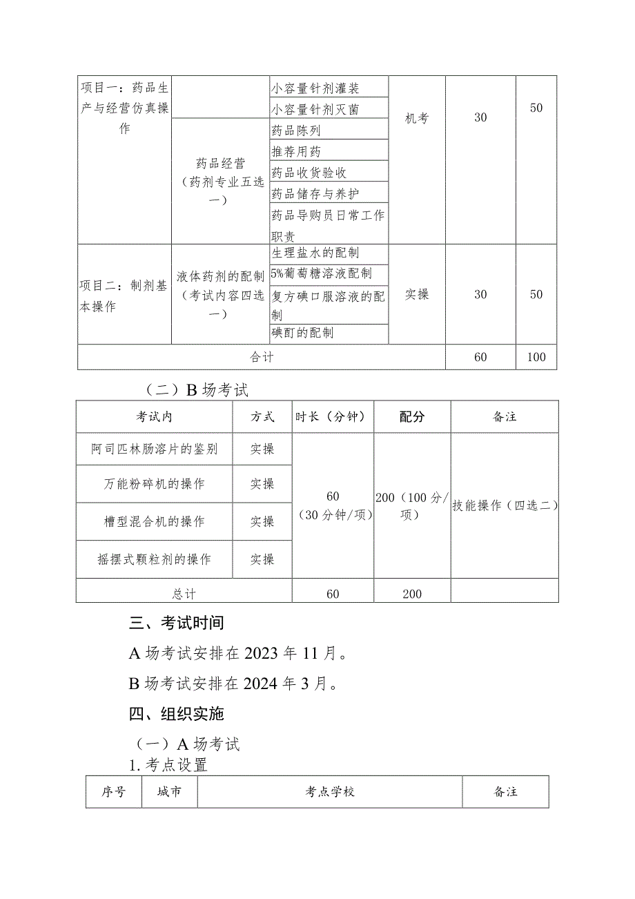 2023年江苏省中等职业学校学生学业水平考试制药类专业基本技能考试实施方案.docx_第2页