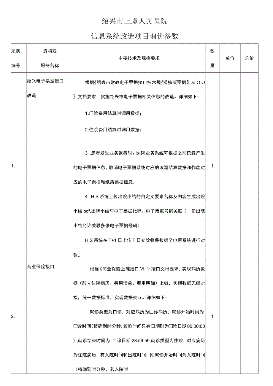 绍兴市上虞人民医院信息系统改造项目询价参数.docx_第1页