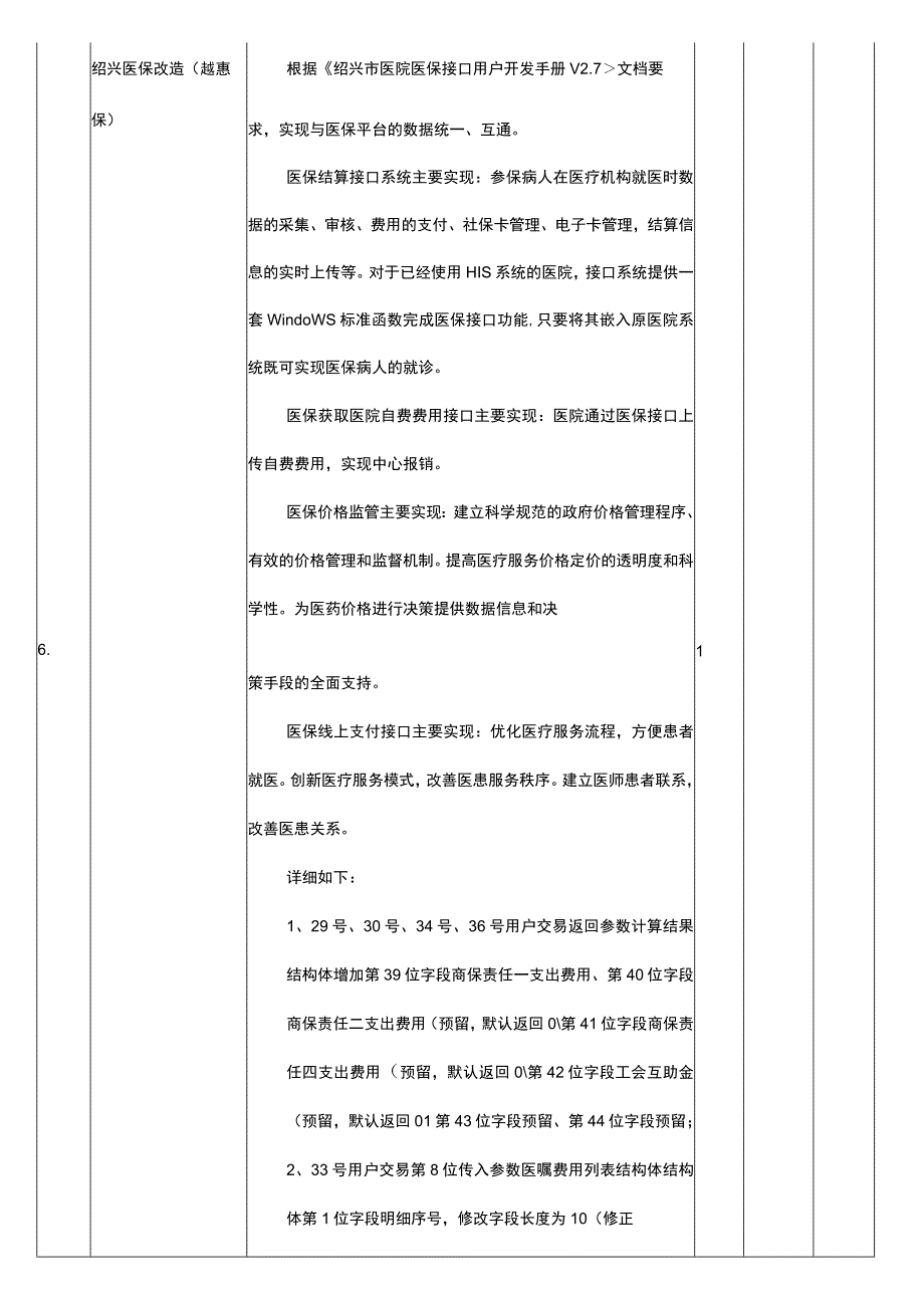 绍兴市上虞人民医院信息系统改造项目询价参数.docx_第3页