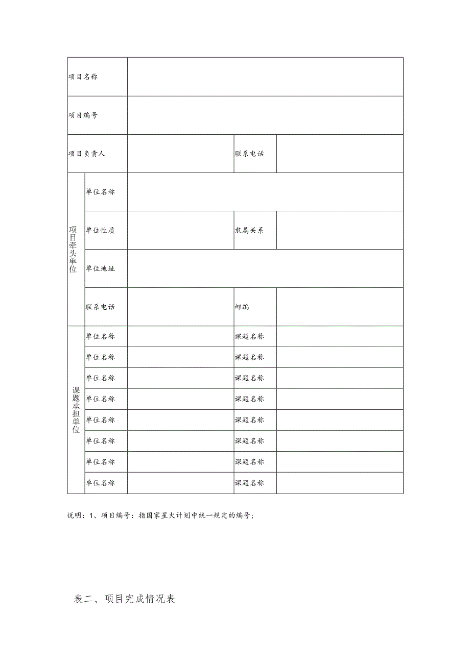 陕西省国家星火计划重点项目验收证书.docx_第2页