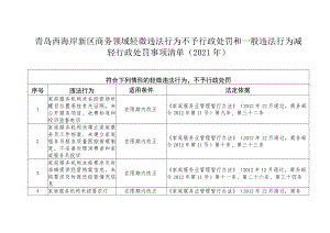 青岛西海岸新区商务领域轻微违法行为不予行政处罚和一般违法行为减轻行政处罚事项清单2021年.docx