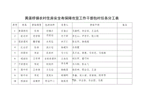 黄渠桥镇农村住房安全有保障攻坚工作干部包村任务分工表.docx