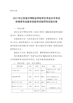 2023年江苏省中等职业学校学生学业水平考试机械类专业基本技能考试指导性实施方案.docx