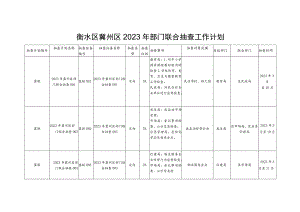 衡水区冀州区2023年部门联合抽查工作计划.docx