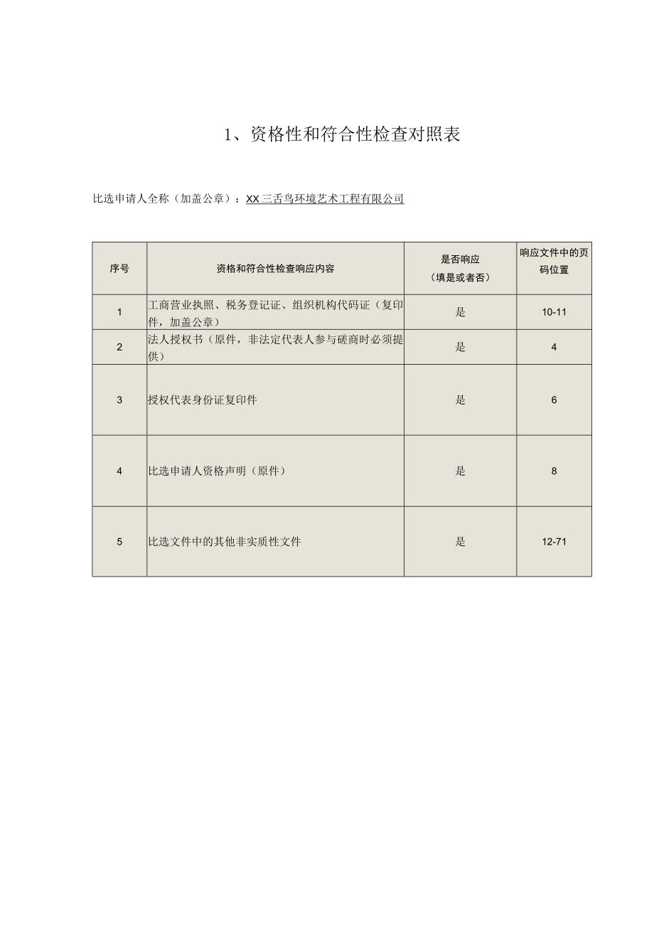 医院外科大楼导视牌制作安装投标文件.docx_第2页