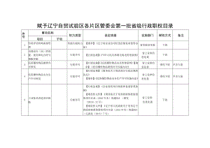 赋予辽宁自贸试验区各片区管委会第一批省级行政职权目录.docx