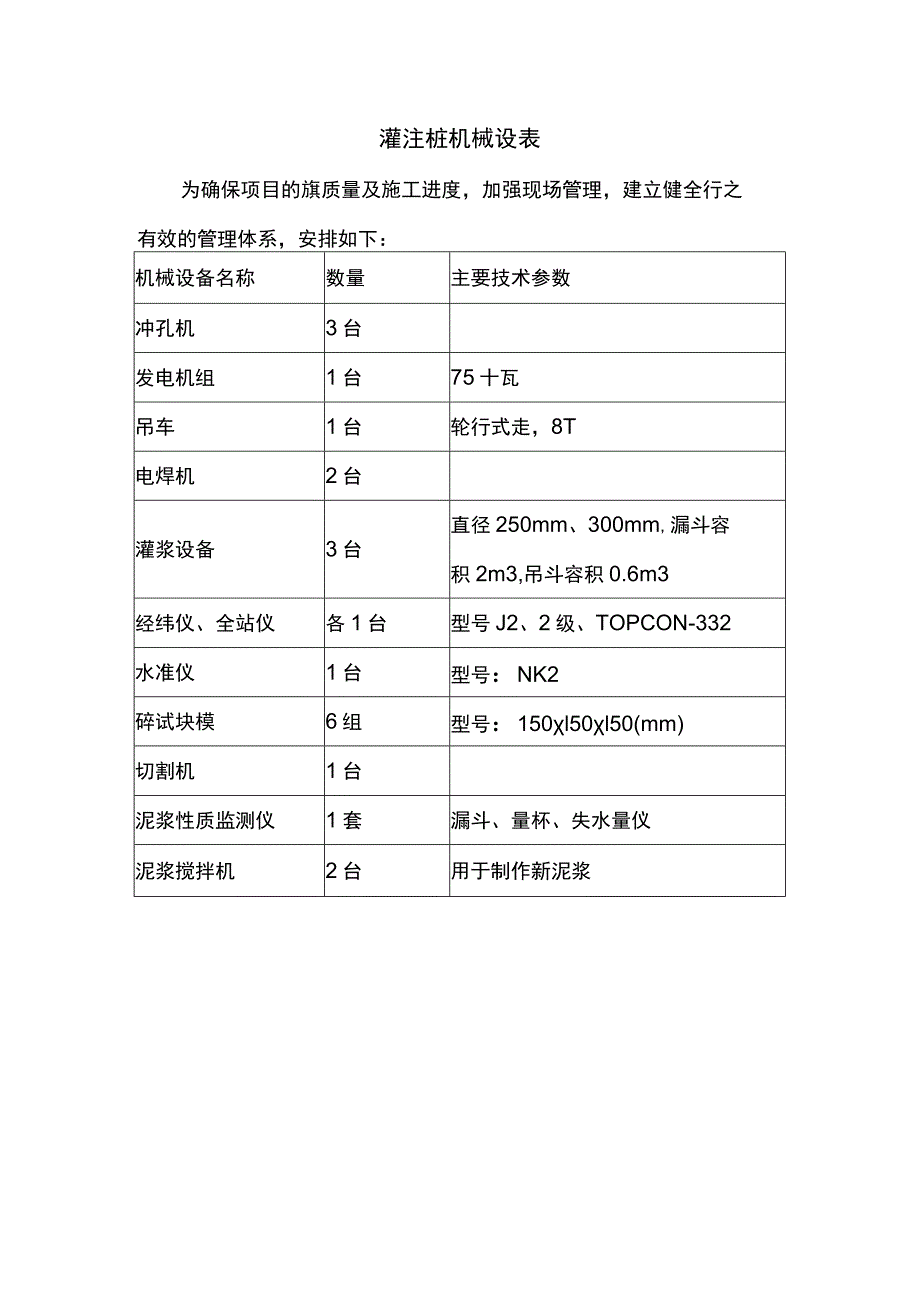 灌注桩机械设表.docx_第1页