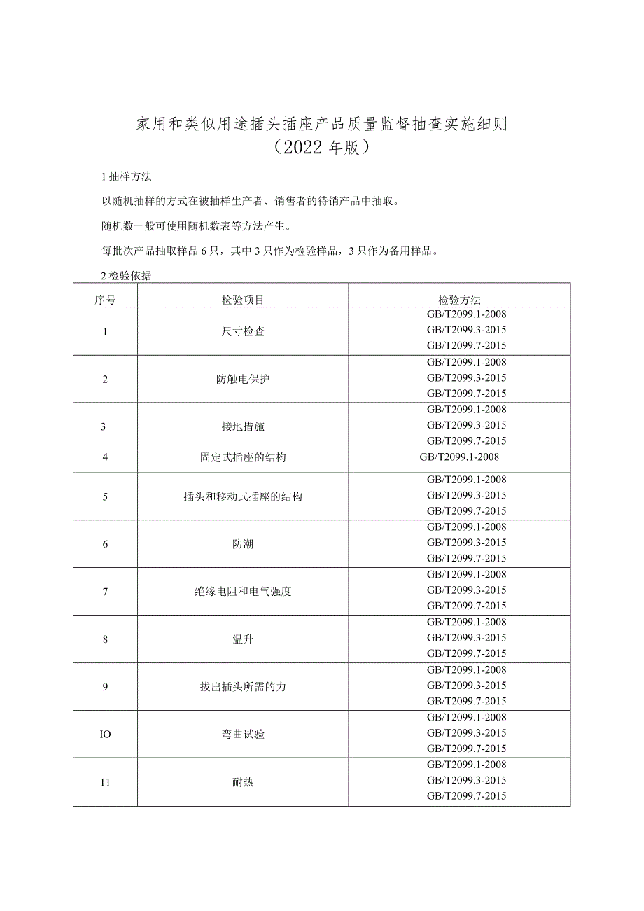 家用和类似用途插头插座产品质量监督抽查实施细则（2022年版）.docx_第1页