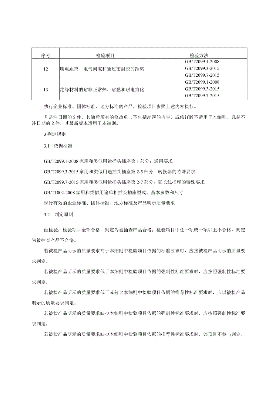 家用和类似用途插头插座产品质量监督抽查实施细则（2022年版）.docx_第2页