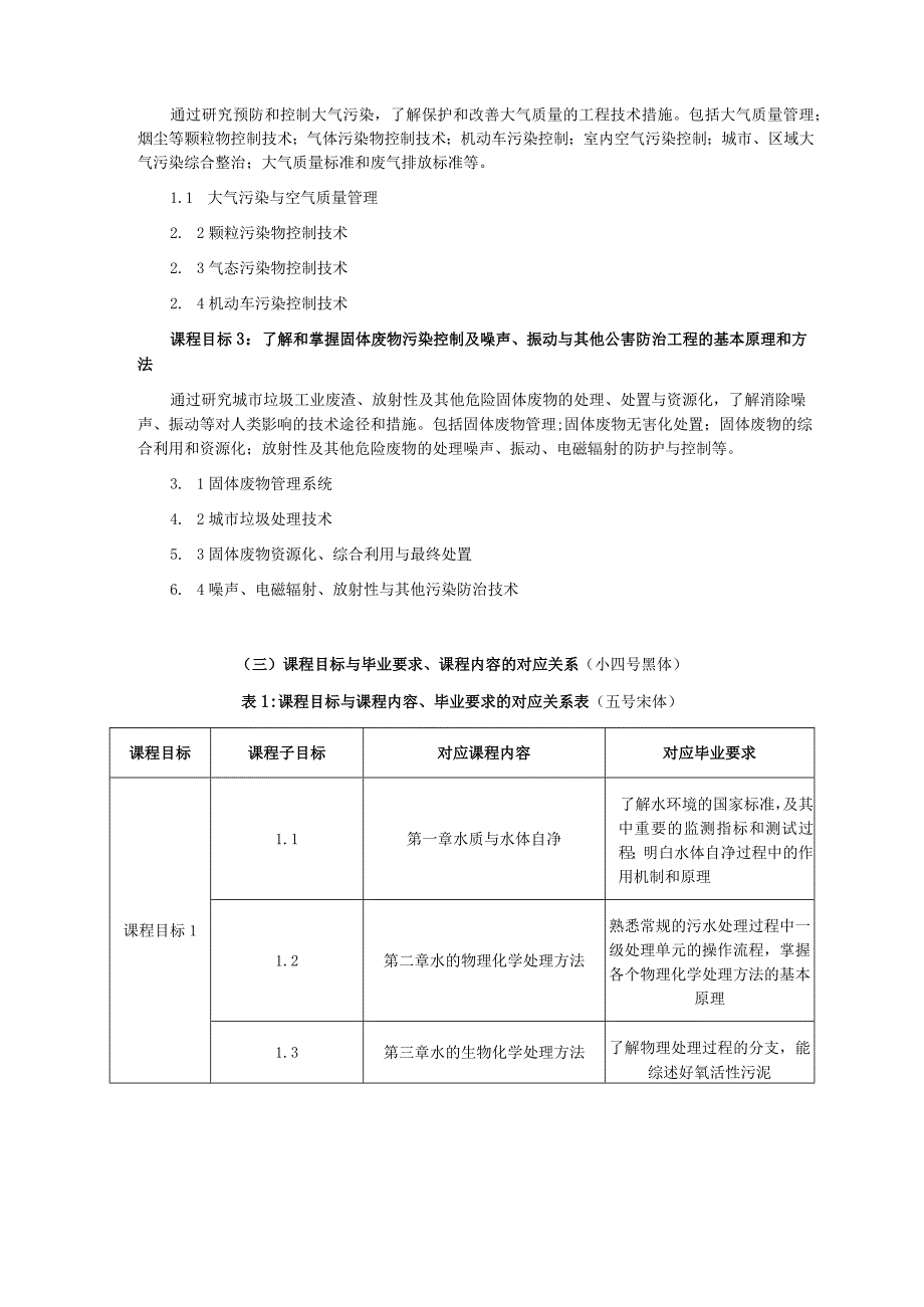 《环境工程概论》课程教学大纲三号黑体.docx_第2页