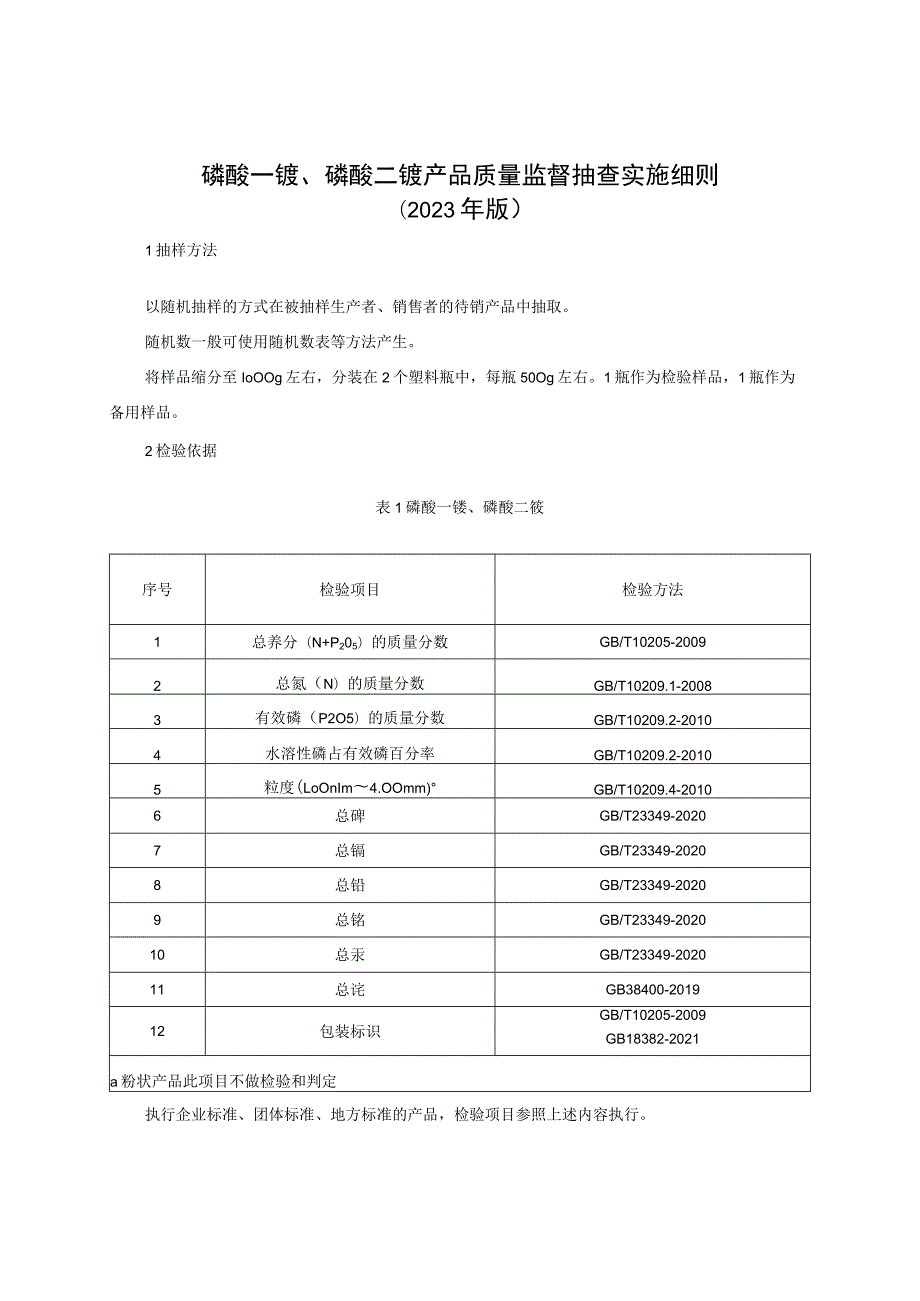 磷酸一铵、磷酸二铵产品质量监督抽查实施细则（2023年版）.docx_第1页