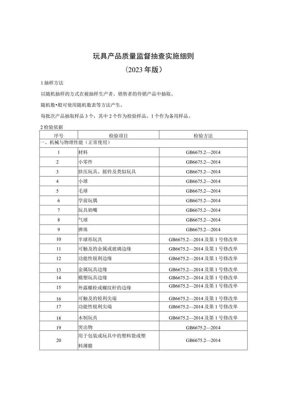 玩具产品质量监督抽查实施细则（2023版）.docx_第1页