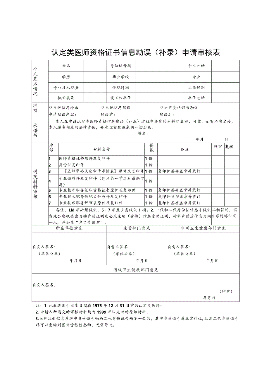 认定类医师资格证书信息勘误补录申请审核表.docx_第1页