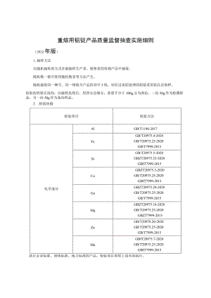 重熔用铝锭产品质量监督抽查实施细则（2022年版）.docx